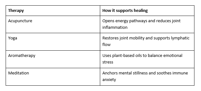holistic guide to wellness